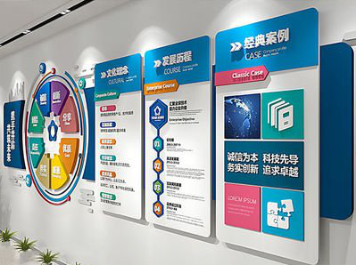 海盐企业文化墙内容对员工有什么影响？